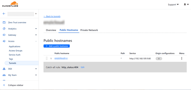 2024-01-14-man03-cloudflare